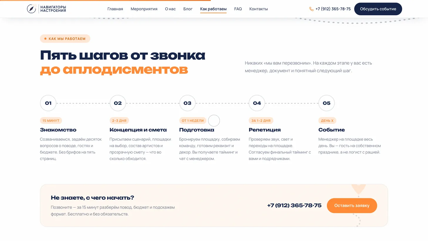 Навигаторы Настроения — изображение 3
